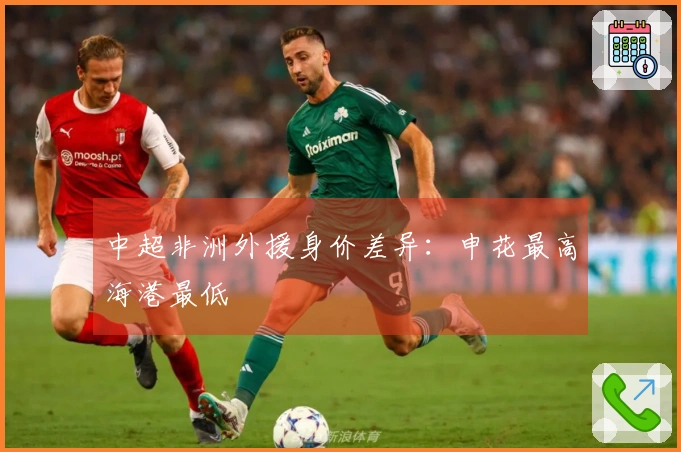 中超非洲外援身价差异：申花最高海港最低